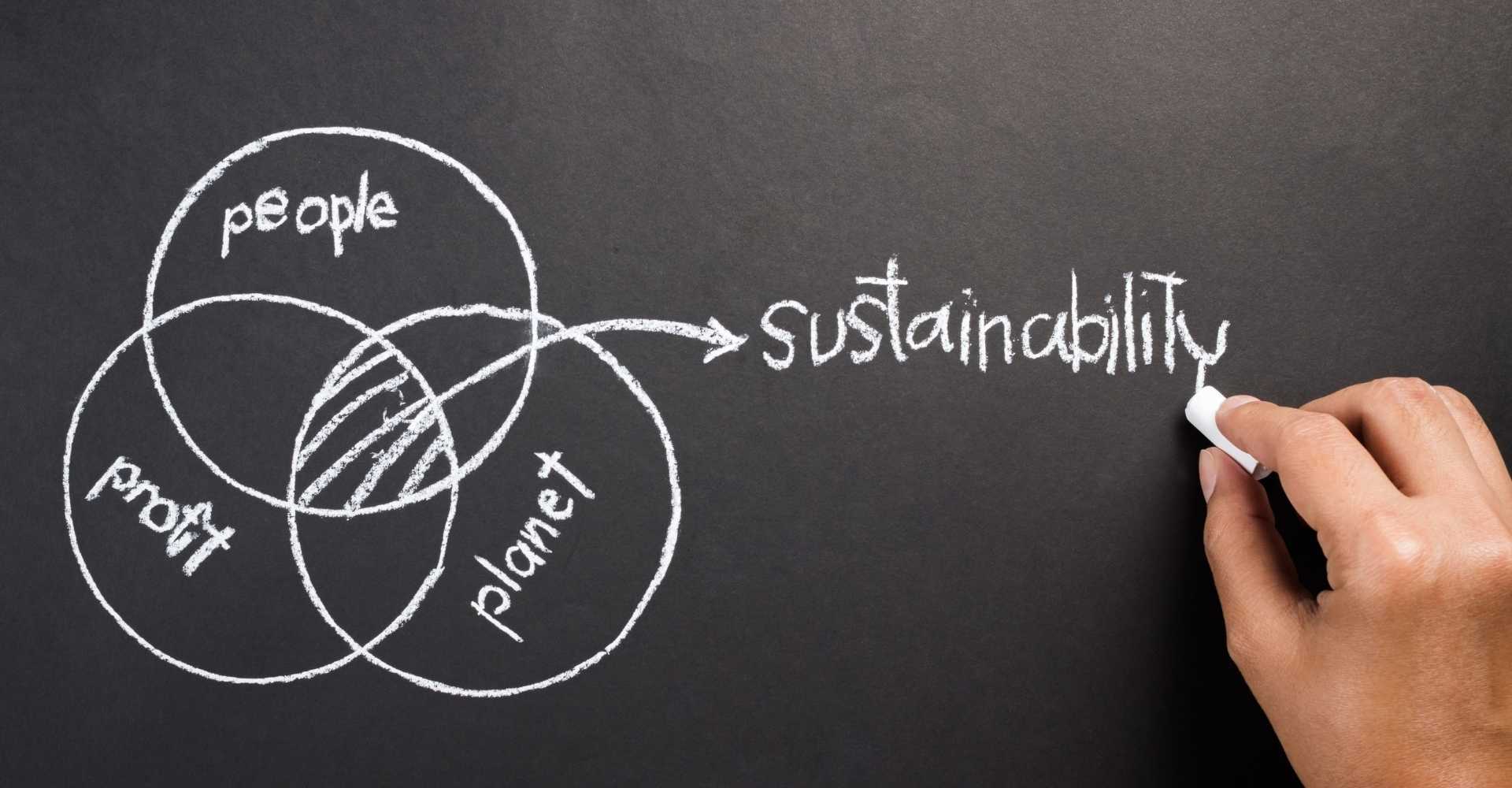 Sustainability Venn diagram